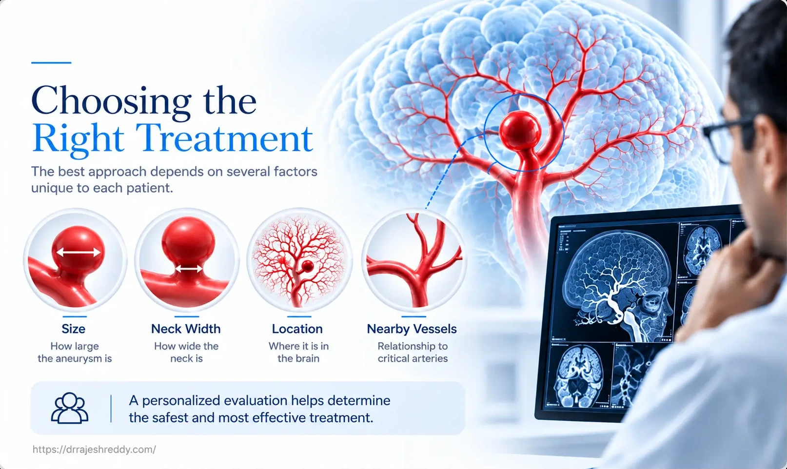 3D DSA Angiography for Aneurysm Evaluation
