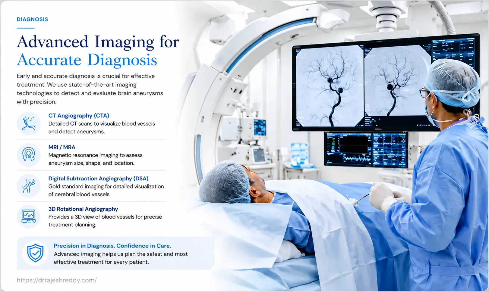 Advanced Imaging for Accurate Aneurysm Diagnosis