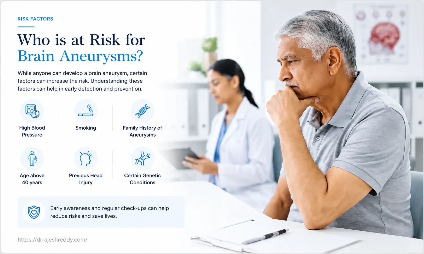 Risk Factors for Brain Aneurysms